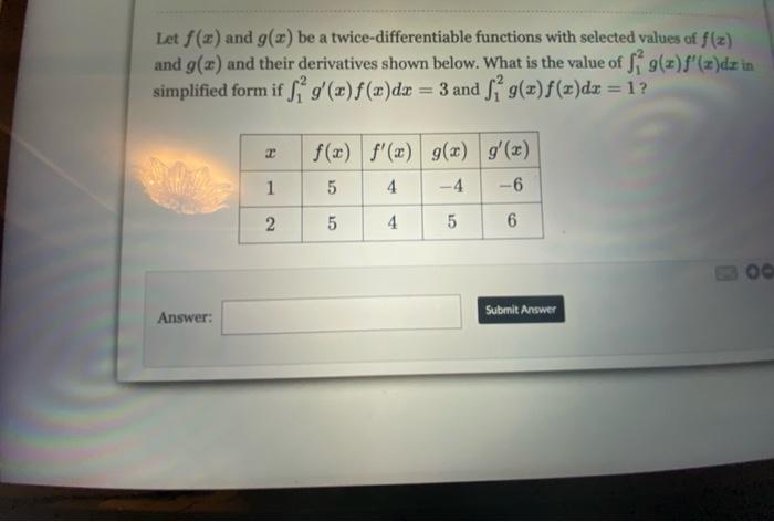 Differentiable function graph