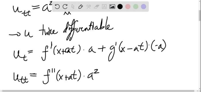 The twice differentiable functions f and g