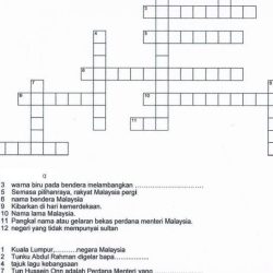 Growth mindset crossword puzzle answer key