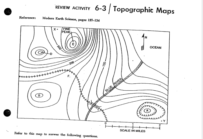 Topographic map practice sheet answer key