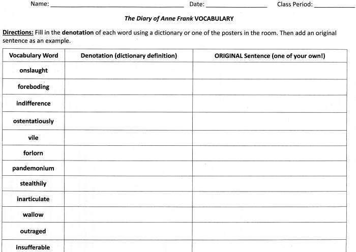 Diary of anne frank discussion questions