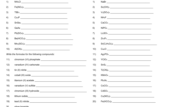 Naming ionic compounds practice worksheet answers