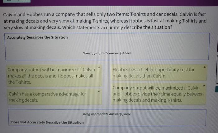 Solved statements accurately problem