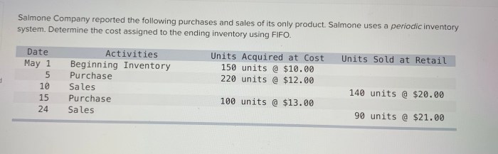 Salmone company reported the following purchases fifo