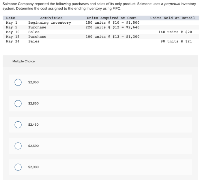 Salmone company reported the following purchases fifo