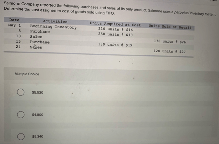 Salmone company reported the following purchases fifo